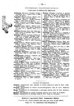 giornale/NAP0034863/1912/unico/00000930