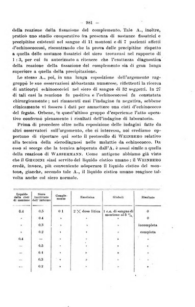 Il morgagni giornale indirizzato al progresso della medicina. Parte 2., Riviste