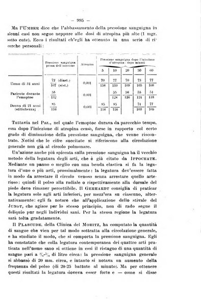 Il morgagni giornale indirizzato al progresso della medicina. Parte 2., Riviste