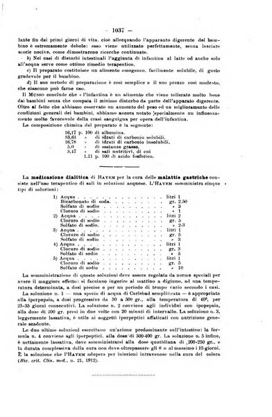 Il morgagni giornale indirizzato al progresso della medicina. Parte 2., Riviste