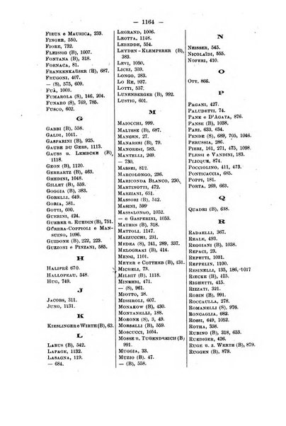 Il morgagni giornale indirizzato al progresso della medicina. Parte 2., Riviste