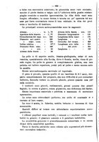 giornale/NAP0034863/1914/unico/00001098