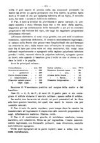 giornale/NAP0034863/1914/unico/00001101