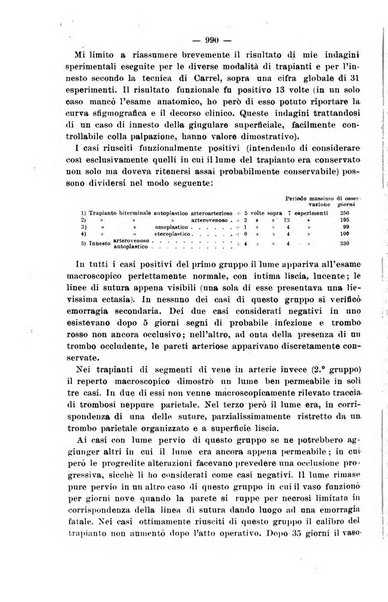 Il morgagni giornale indirizzato al progresso della medicina. Parte 2., Riviste