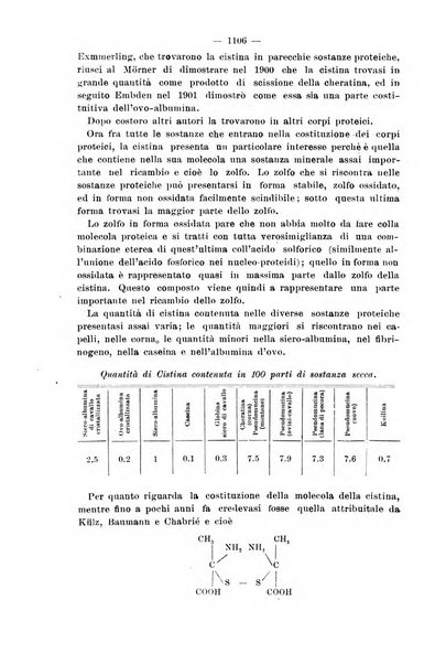 Il morgagni giornale indirizzato al progresso della medicina. Parte 2., Riviste