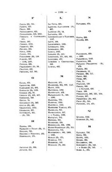 Il morgagni giornale indirizzato al progresso della medicina. Parte 2., Riviste