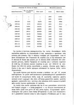 giornale/NAP0034863/1915/unico/00000044