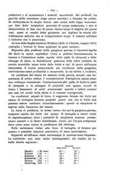 Il morgagni giornale indirizzato al progresso della medicina. Parte 2., Riviste