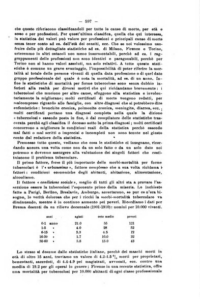 Il morgagni giornale indirizzato al progresso della medicina. Parte 2., Riviste