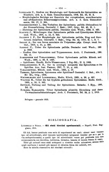 Il morgagni giornale indirizzato al progresso della medicina. Parte 2., Riviste