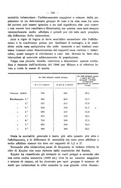 Il morgagni giornale indirizzato al progresso della medicina. Parte 2., Riviste