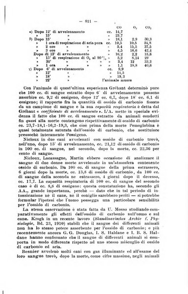 Il morgagni giornale indirizzato al progresso della medicina. Parte 2., Riviste