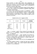 giornale/NAP0034863/1915/unico/00001378