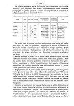 giornale/NAP0034863/1915/unico/00001380