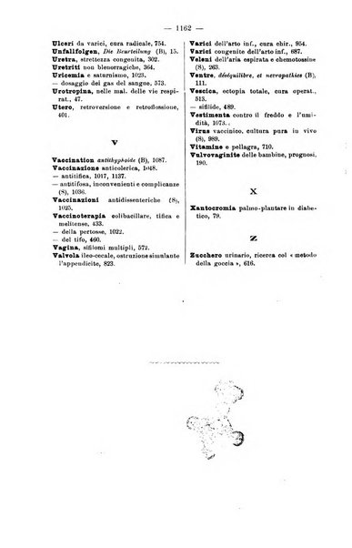 Il morgagni giornale indirizzato al progresso della medicina. Parte 2., Riviste