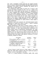 giornale/NAP0034863/1916/unico/00000094