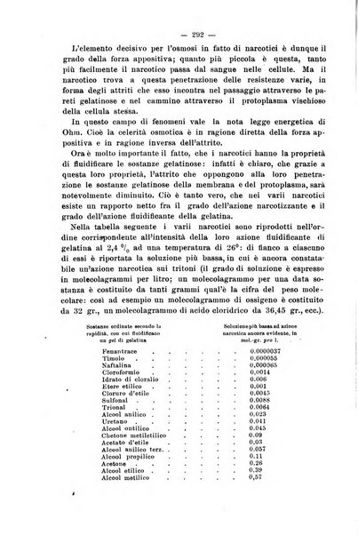 Il morgagni giornale indirizzato al progresso della medicina. Parte 2., Riviste