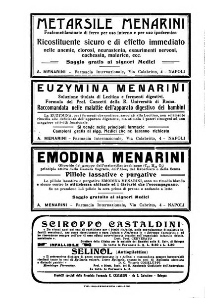 Il morgagni giornale indirizzato al progresso della medicina. Parte 2., Riviste