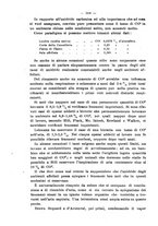 giornale/NAP0034863/1916/unico/00000634