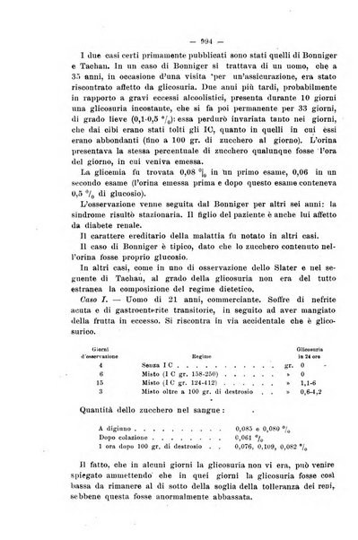 Il morgagni giornale indirizzato al progresso della medicina. Parte 2., Riviste