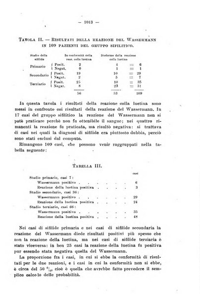 Il morgagni giornale indirizzato al progresso della medicina. Parte 2., Riviste