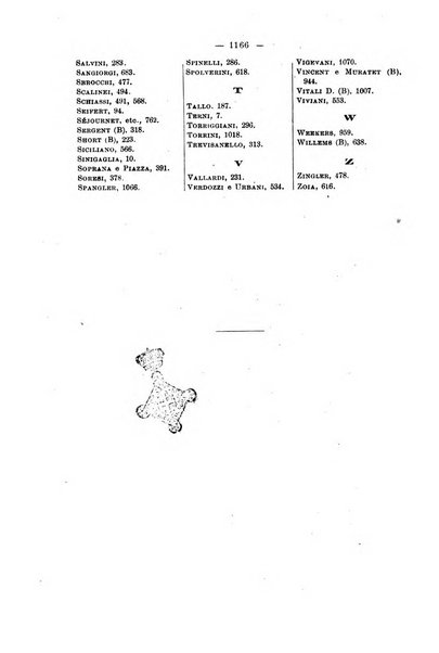 Il morgagni giornale indirizzato al progresso della medicina. Parte 2., Riviste