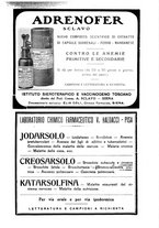 giornale/NAP0034863/1917/unico/00000063