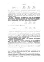 giornale/NAP0034863/1917/unico/00000196