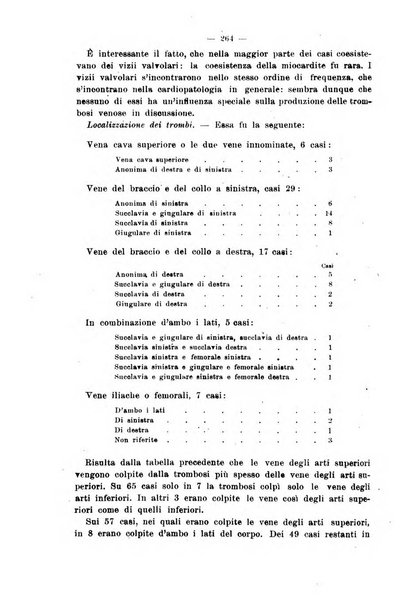 Il morgagni giornale indirizzato al progresso della medicina. Parte 2., Riviste