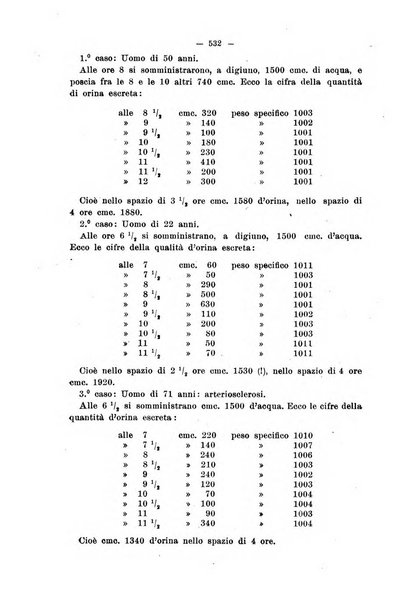 Il morgagni giornale indirizzato al progresso della medicina. Parte 2., Riviste