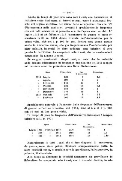 Il morgagni giornale indirizzato al progresso della medicina. Parte 2., Riviste