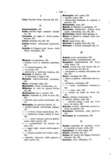 Il morgagni giornale indirizzato al progresso della medicina. Parte 2., Riviste