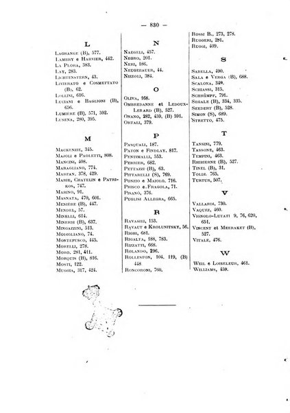 Il morgagni giornale indirizzato al progresso della medicina. Parte 2., Riviste