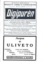 giornale/NAP0034863/1918/unico/00000403