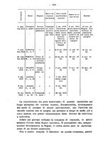 giornale/NAP0034863/1919/unico/00000326