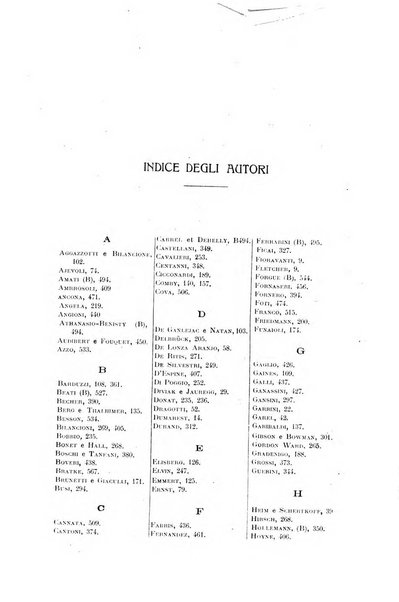 Il morgagni giornale indirizzato al progresso della medicina. Parte 2., Riviste