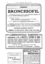 giornale/NAP0034863/1921/unico/00000080