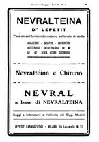 giornale/NAP0034863/1921/unico/00000111