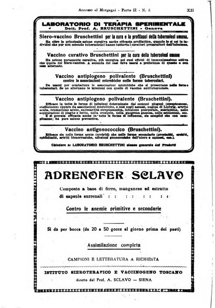 Il morgagni giornale indirizzato al progresso della medicina. Parte 2., Riviste