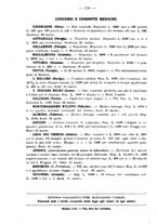 giornale/NAP0034863/1922/unico/00000166