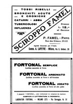 giornale/NAP0034863/1922/unico/00000368