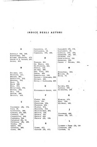 Il morgagni giornale indirizzato al progresso della medicina. Parte 2., Riviste