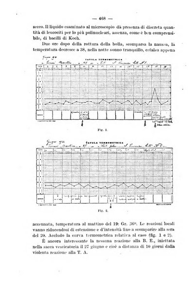 Il morgagni giornale indirizzato al progresso della medicina. Parte 2., Riviste