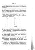 giornale/NAP0034872/1924/unico/00000257