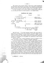 giornale/NAP0034872/1924/unico/00001330
