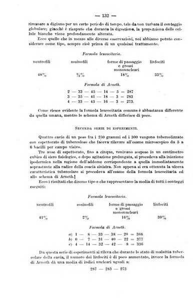 Il morgagni rivista settimanale