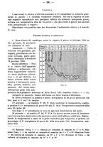 giornale/NAP0034872/1925/unico/00000449