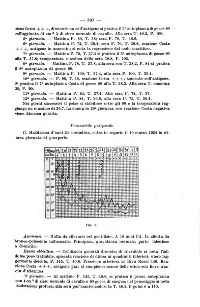 Il morgagni rivista settimanale