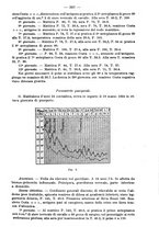 giornale/NAP0034872/1925/unico/00000451