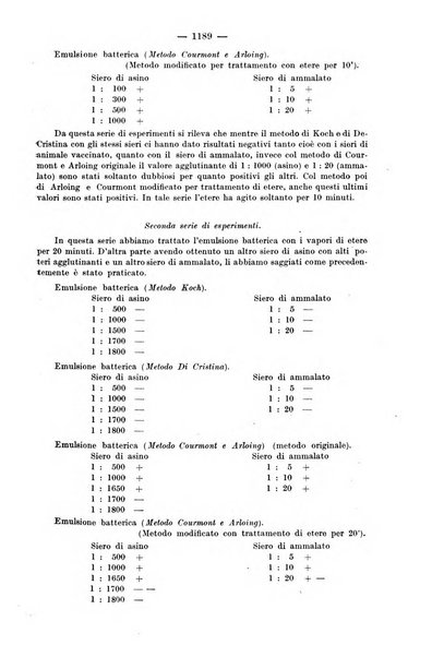 Il morgagni rivista settimanale